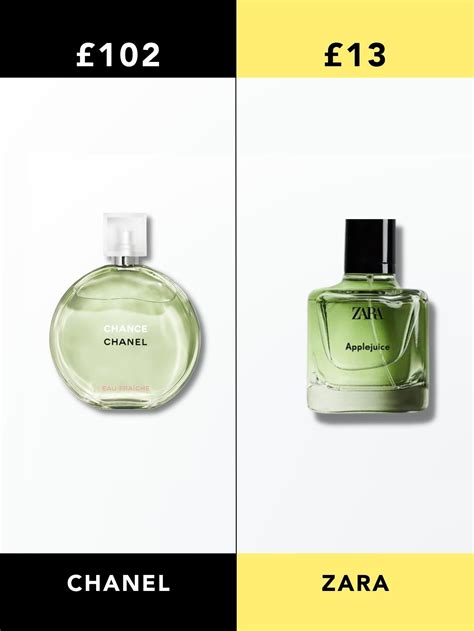 zara perfume dupe for chanel chance|zara chanel no 5 dupe.